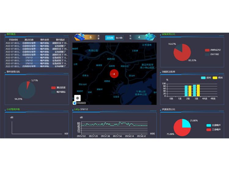 jinnianhui今年会仪器